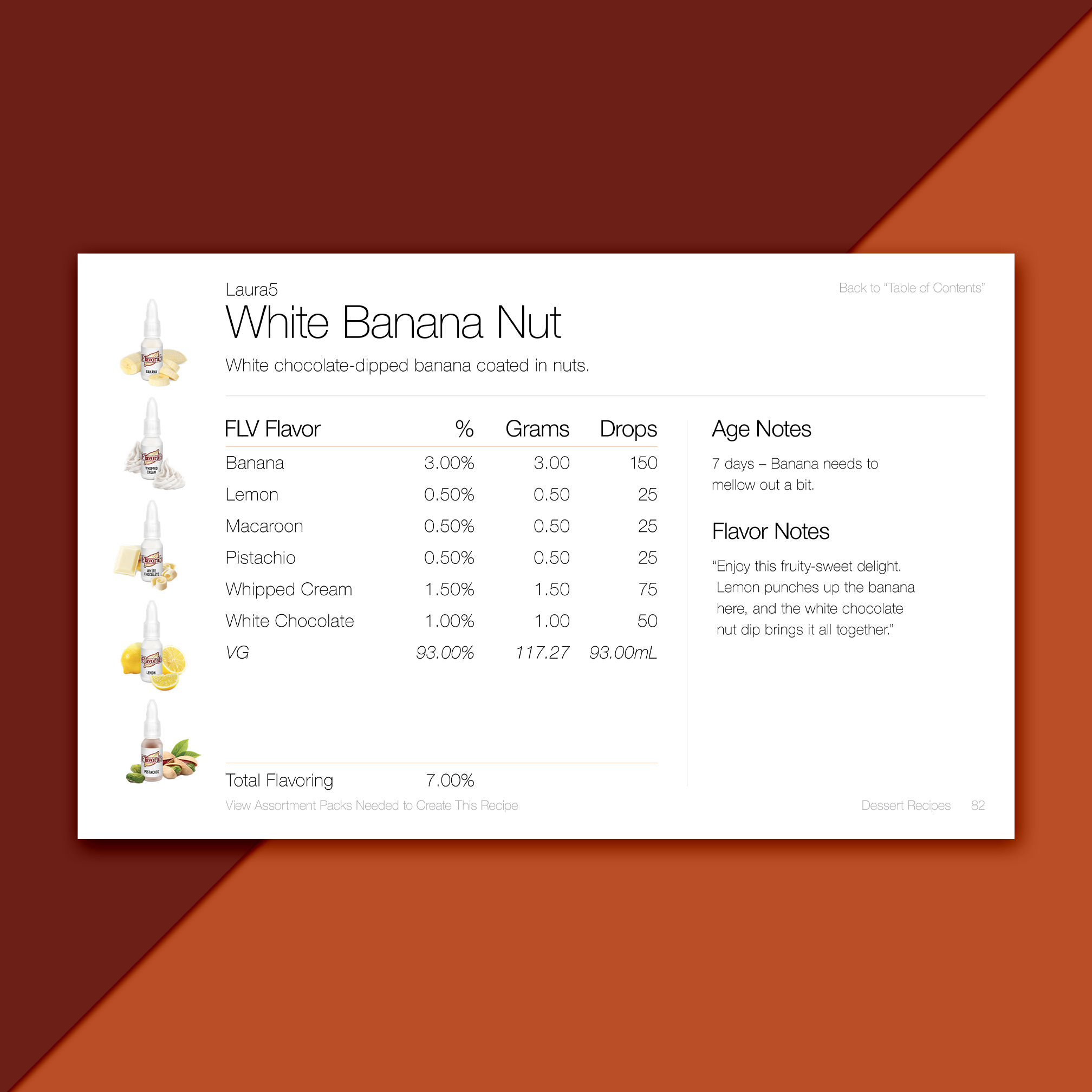 White Banana Nut by Laura5