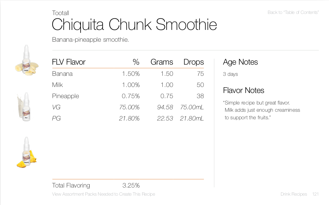 Chiquita Chunk Smoothie by Tootall