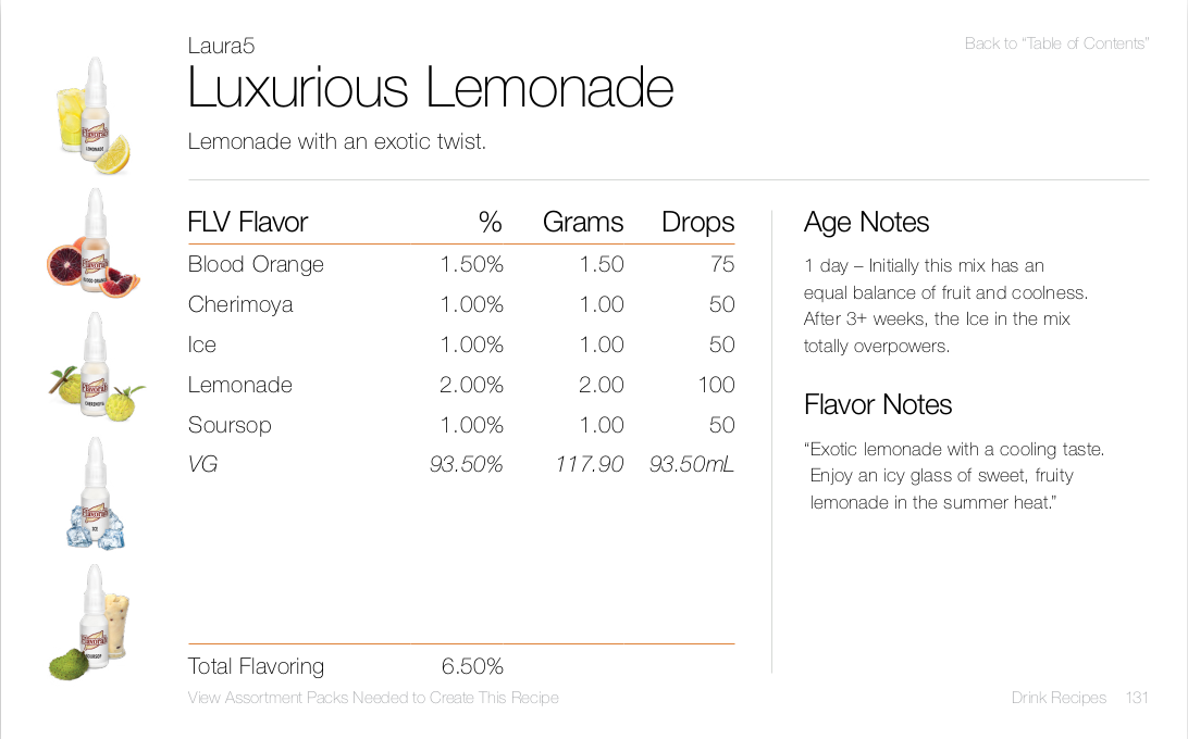 Luxurious Lemonade by Laura5