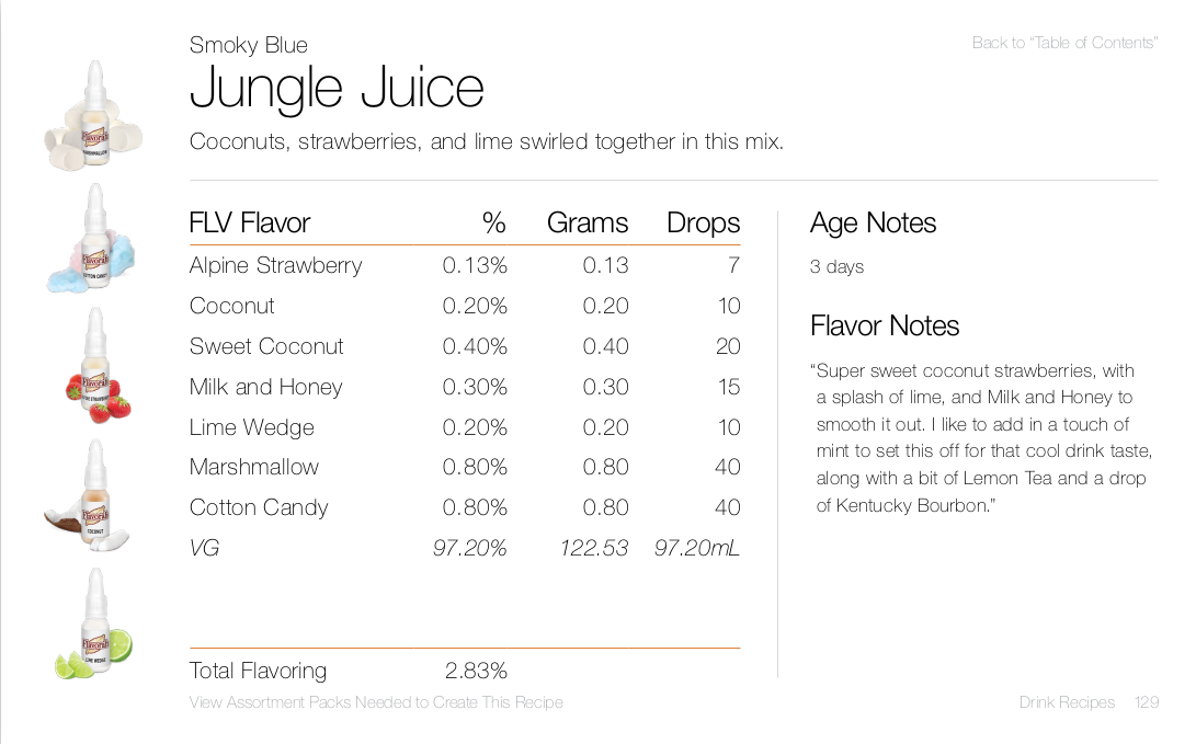 Jungle Juice by Smoky Blue