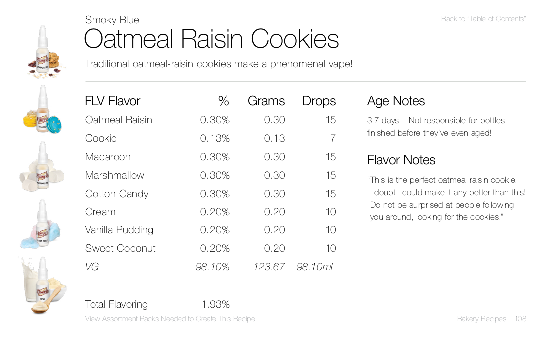 Oatmeal Raisin Cookies by Smoky Blue