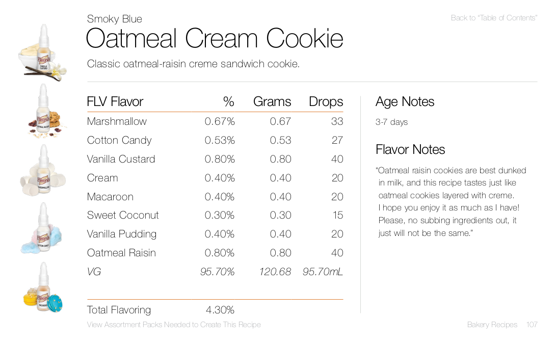 Oatmeal Cream Cookie by Smoky Blue