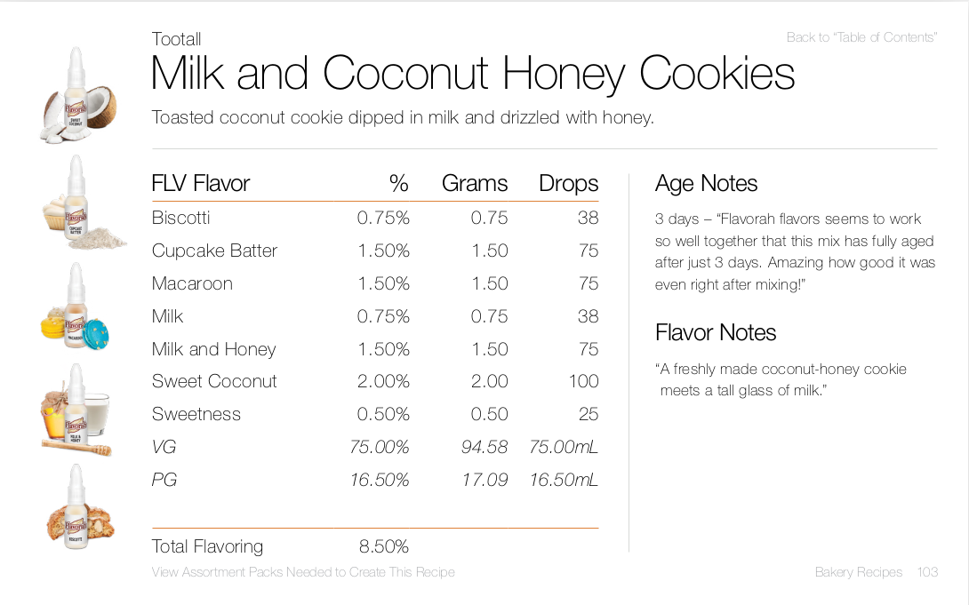 Milk and Coconut Honey Cokie by Tootall