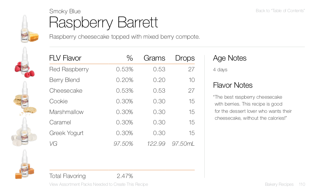 Raspberry Barrett by Smoky Blue