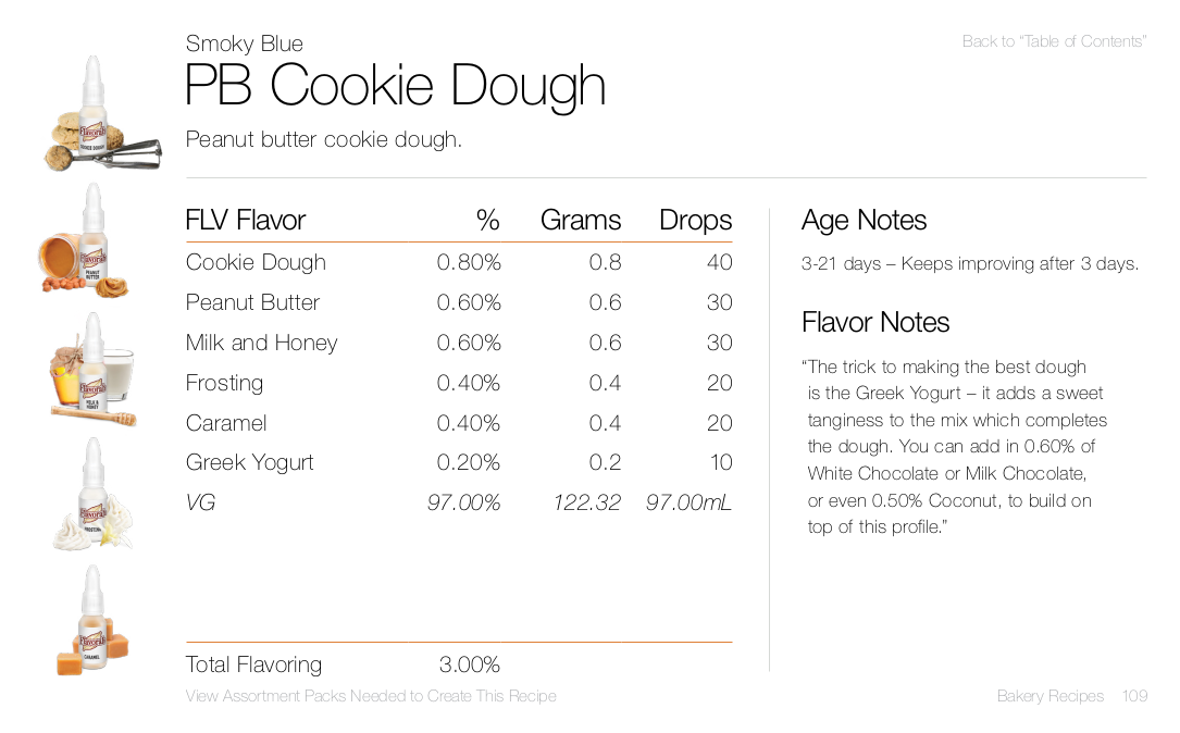 PB Cookie Dough by Smoky Blue