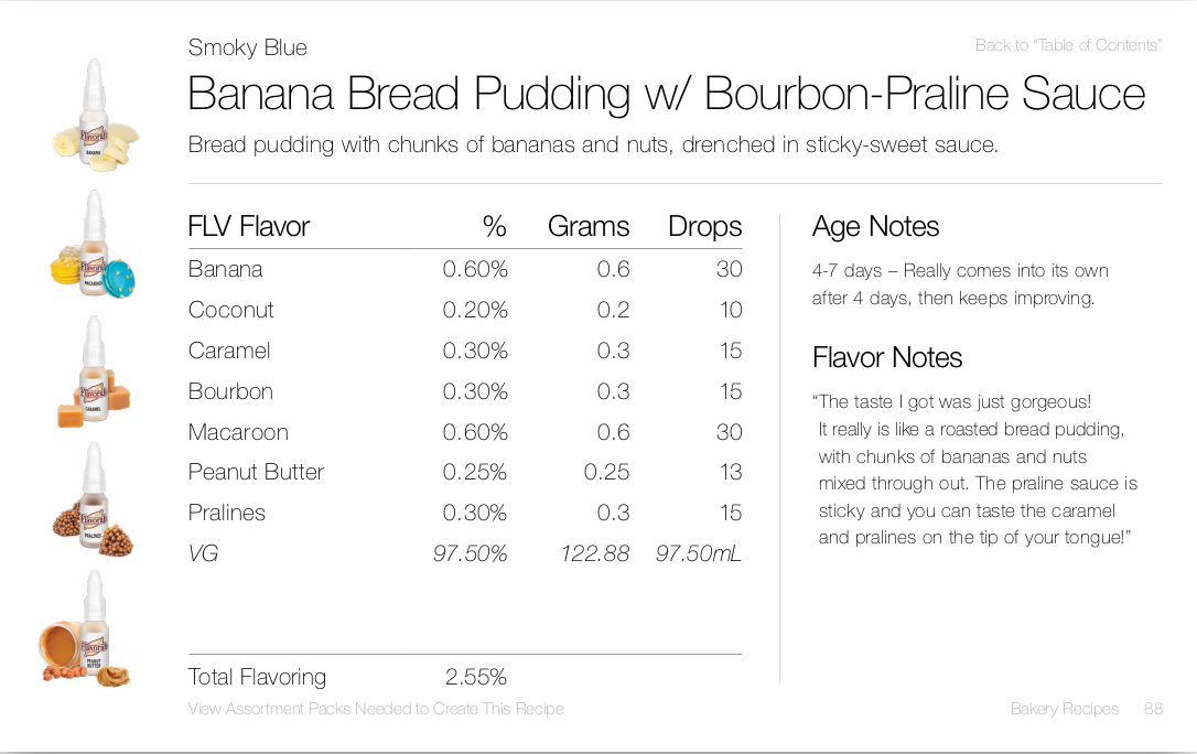Banana Bread Pudding w/ Bourbon-Praline Sauce