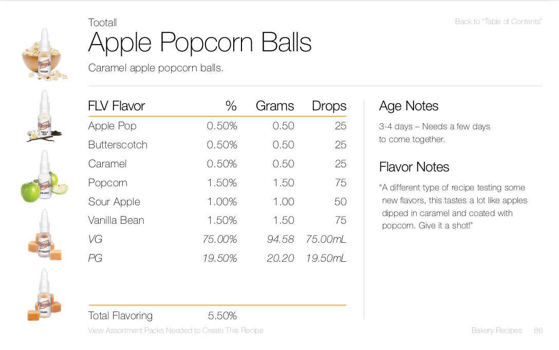 Apple Popcorn Balls by Tootall