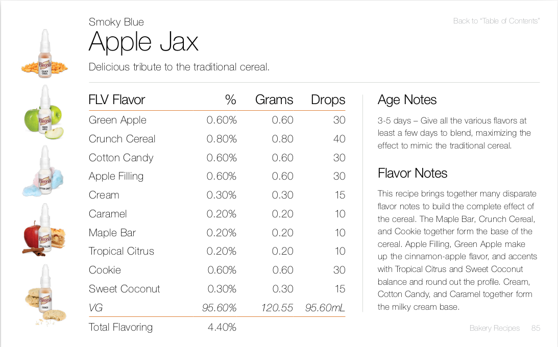 Apple Jax by Smoky Blue