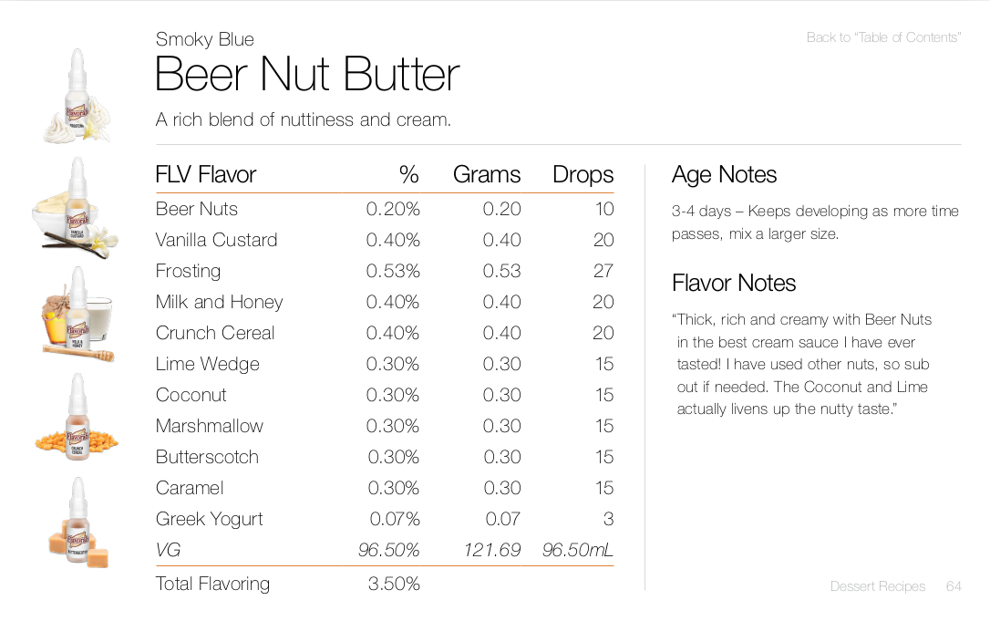Beer Nut Butter by Smoky Blue