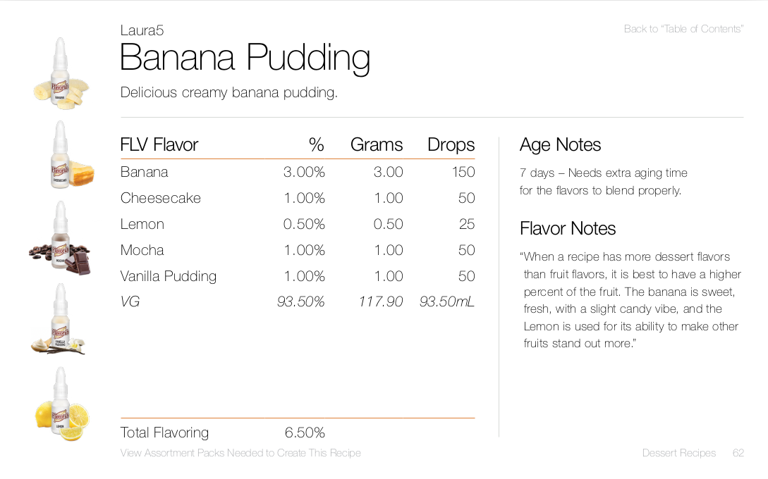 Banana Pudding by Laura5
