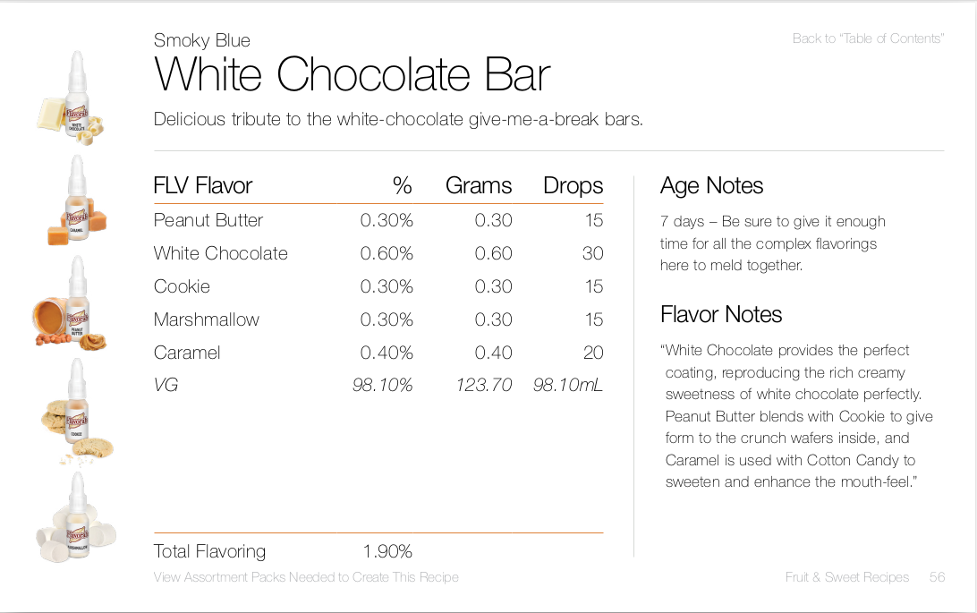 White Chocolate Bar by Smoky Blue