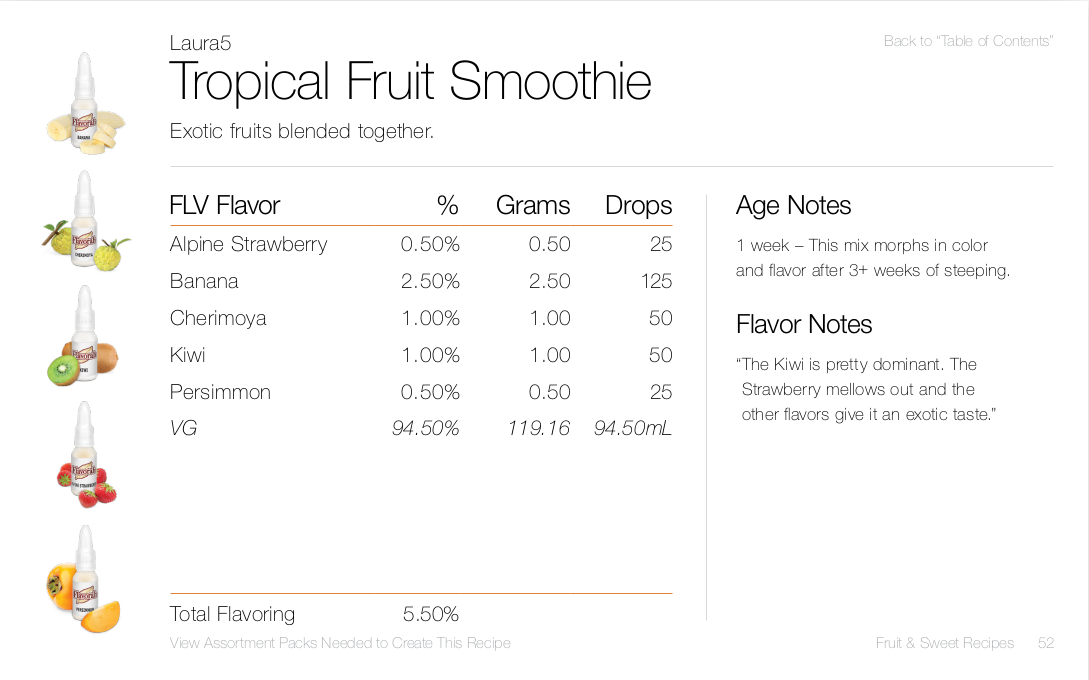 Tropical Fruit Smoothie by Laura5