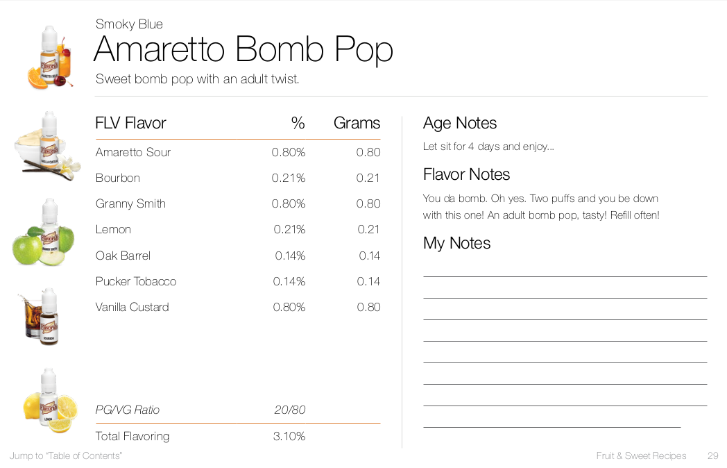 Amaretto Bomb Pop by Smoky Blue