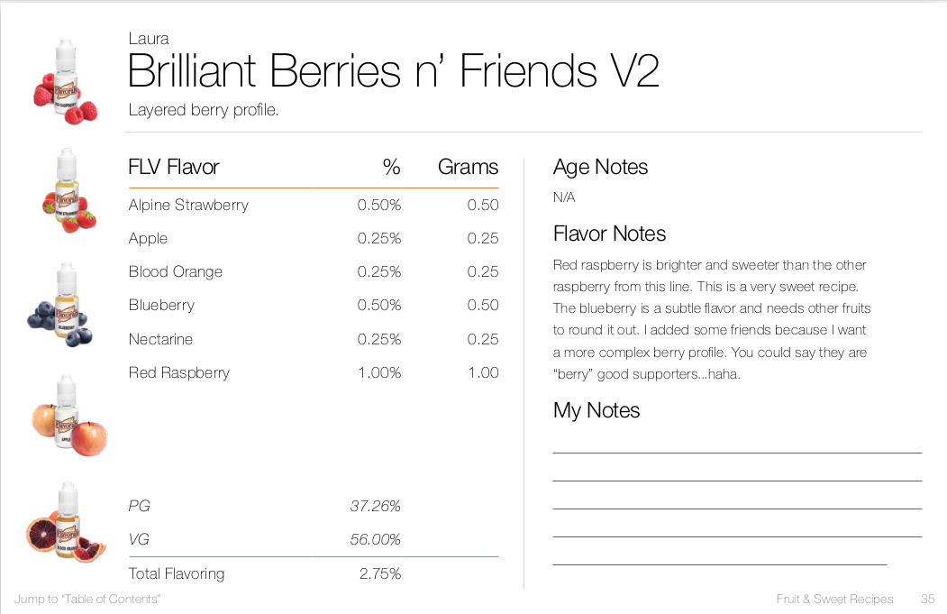 Brilliant Berries n’ Friends V2 by Laura