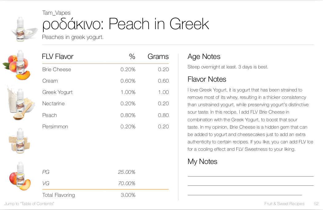 ροδάκινο: Peach in Greek by Tam_Vapes