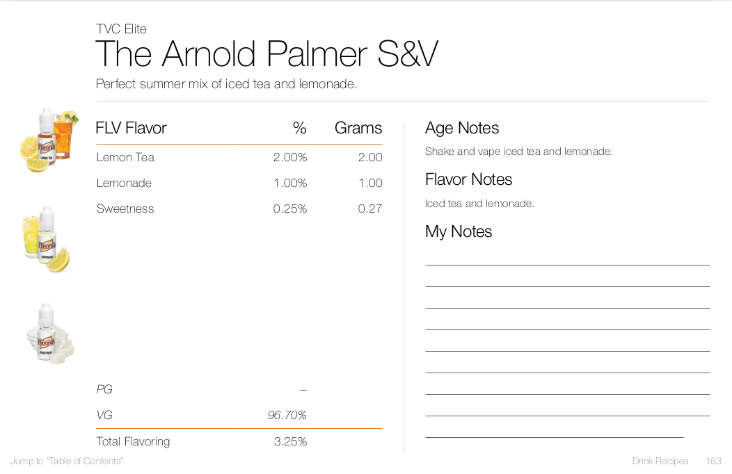 The Arnold Palmer S&V by TVC Bite