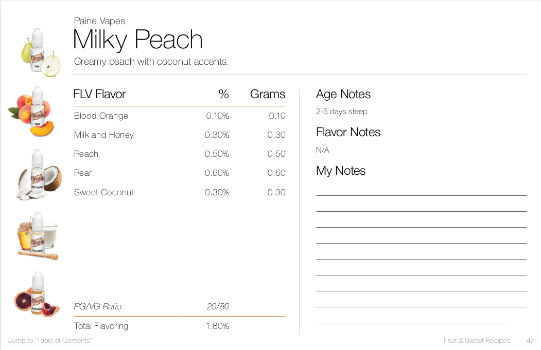 Milky Peach by Paine Vapes