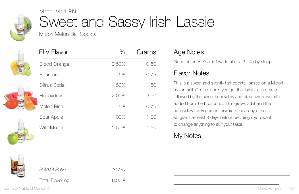 Sweet and Sassy Irish Lassie by Mech_Mod_RN