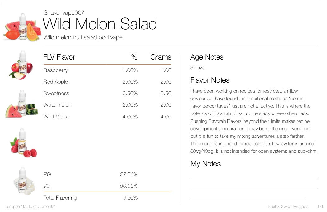 Wild Melon Salad by Shakenvape007