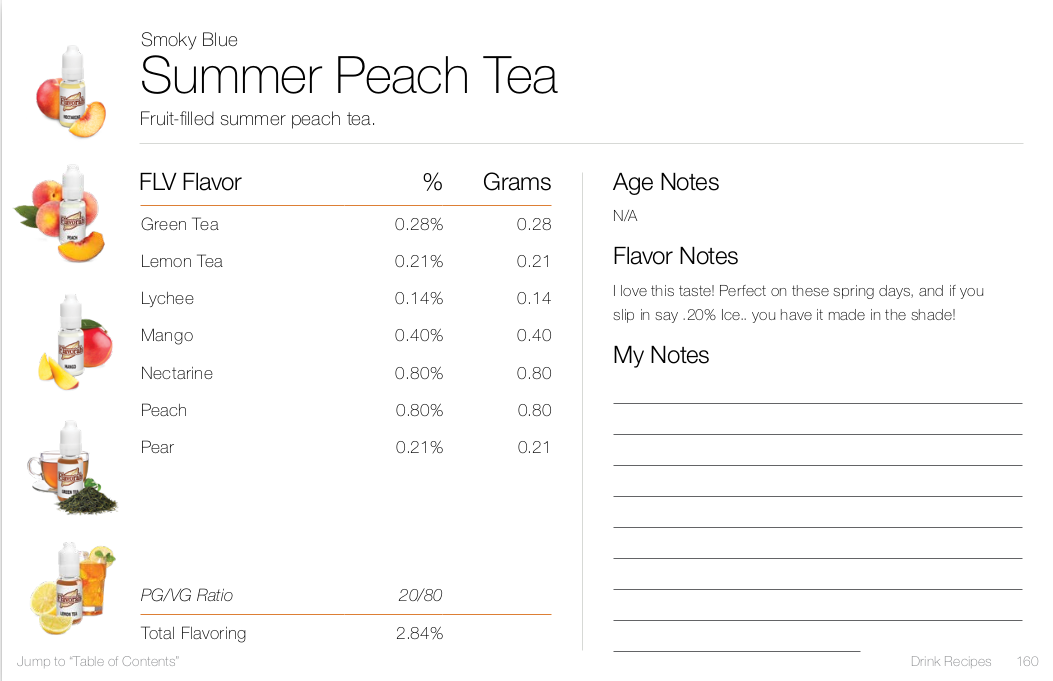 Summer Peach Tea by Smoky Blue