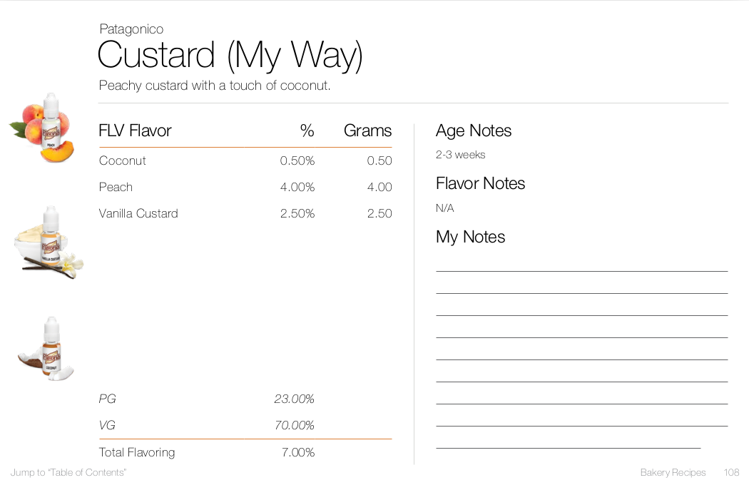 Custard (My Way) by Patagonico