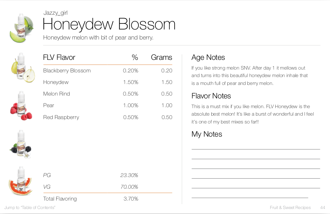 Honeydew Blossom by Jazzy_girl