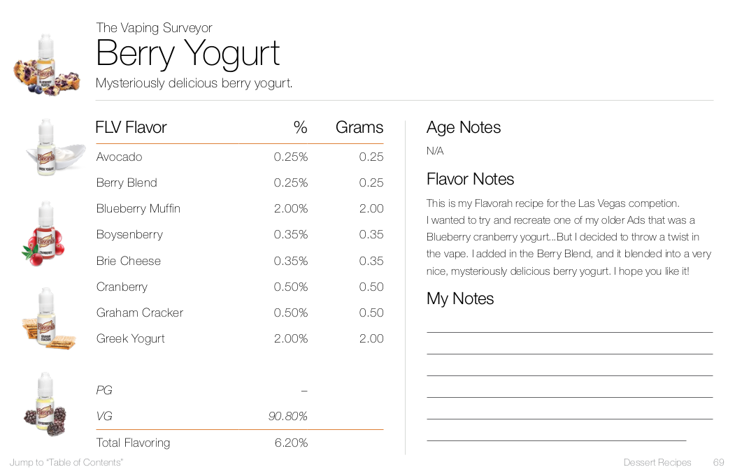 Berry Yogurt by The Vaping Surveyor