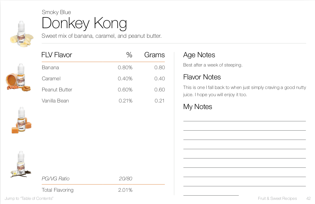 Donkey Kong by Smoky Blue