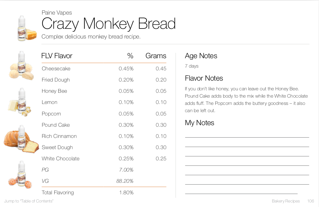 Crazy Monkey Bread by Paine Vapes