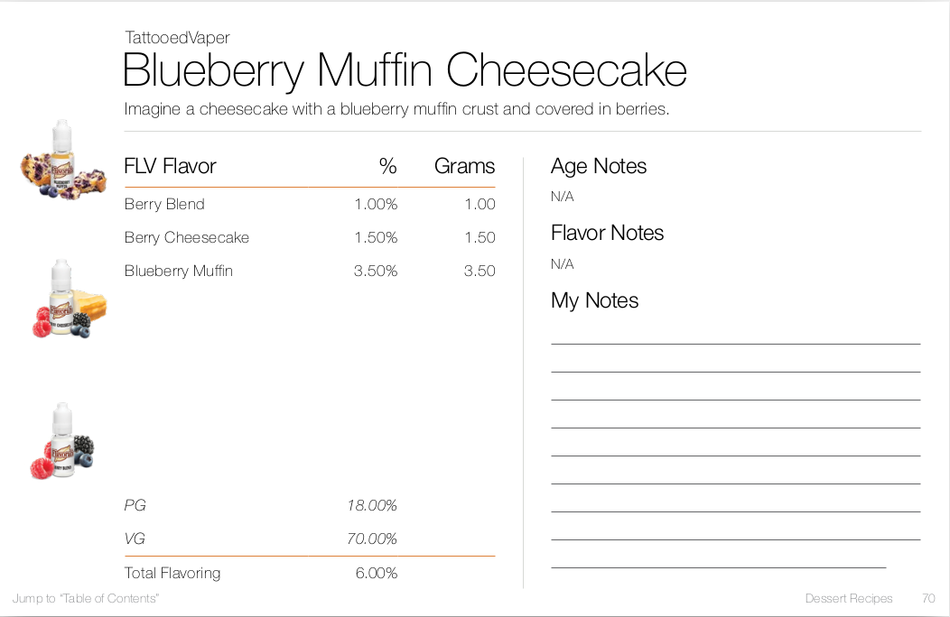 Blueberry Muffin Cheesecake by TattooedVaper