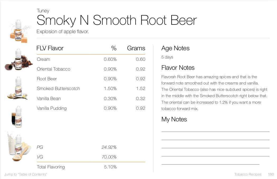 Smoky N Smooth Root Beer by Tuney