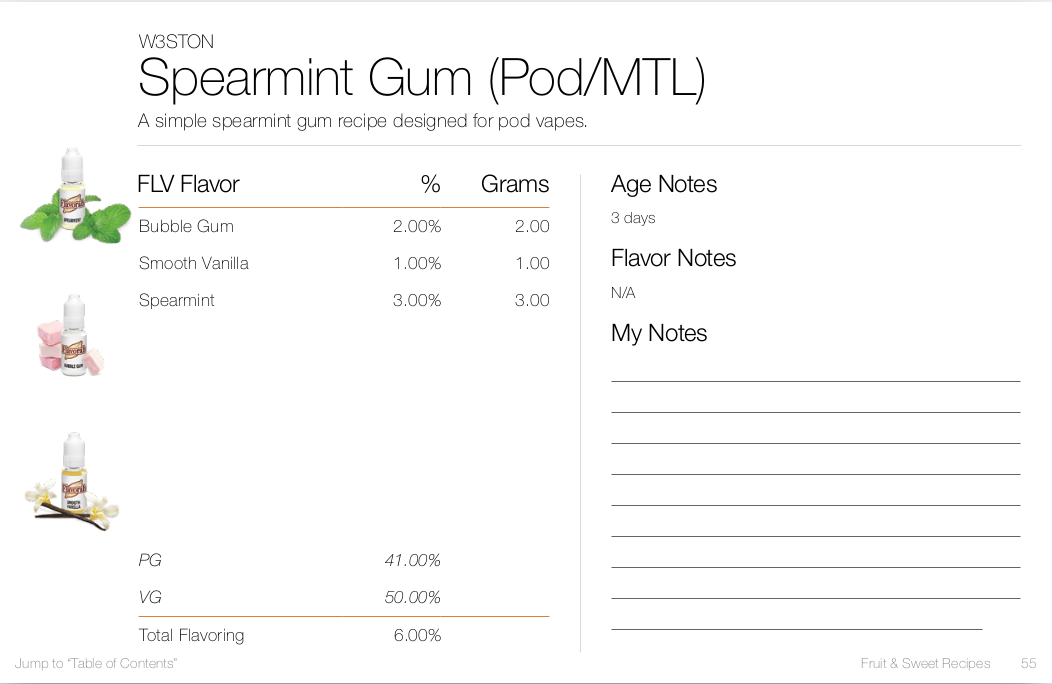 Spearmint Gum (Pod/MTL) by W3STON
