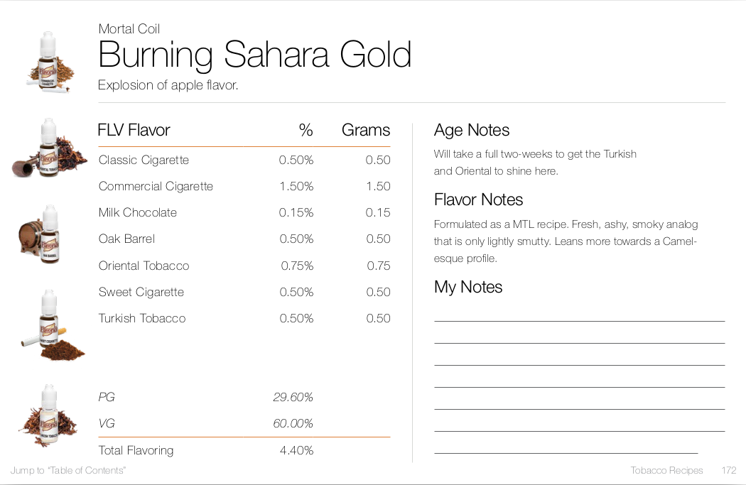 Burning Sahara Gold by Mortal Coil