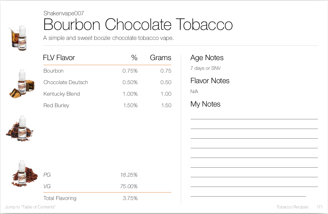 Bourbon Chocolate Tobacco by Shakenvape007