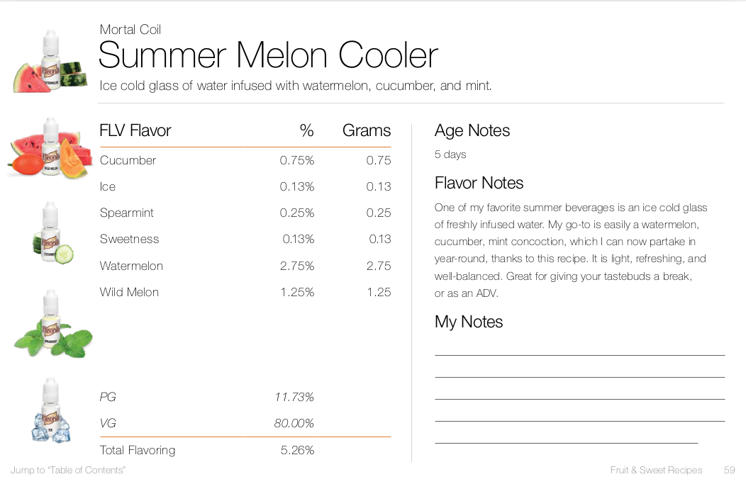 Summer Melon Cooler by Mortal Coil