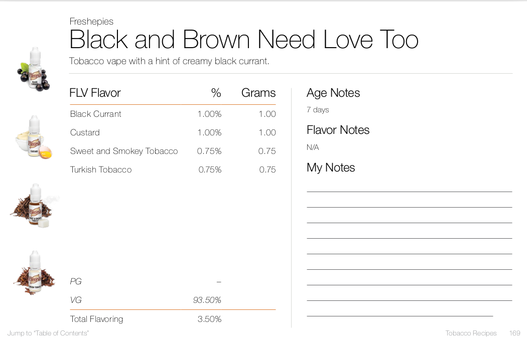 Black and Brown Need Love Too by Freshepies