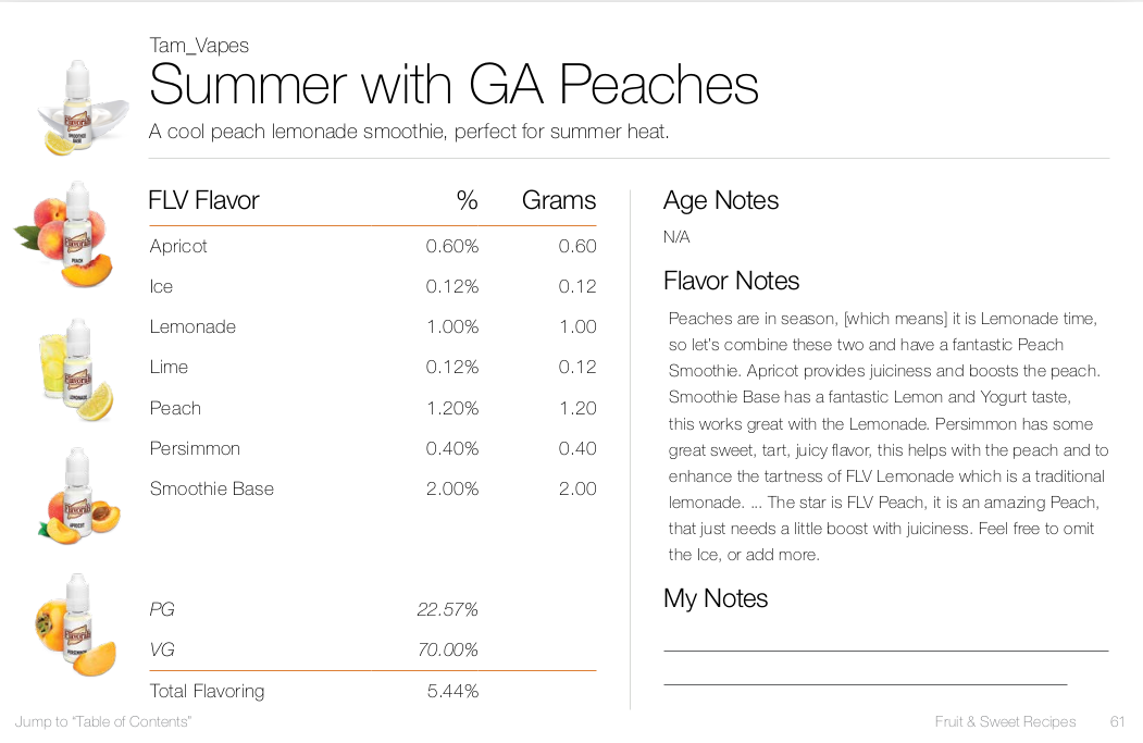 Summer with GA Peaches by Tam_Vapes