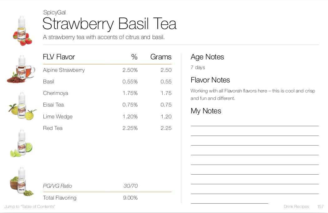 Strawberry Basil Tea by SpicyGal