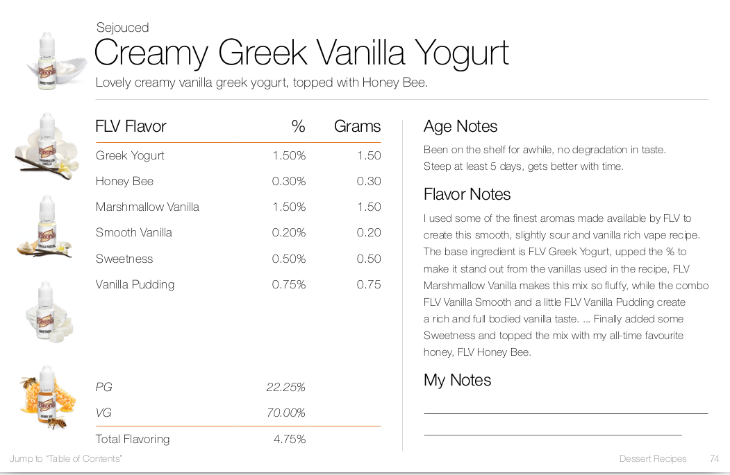 Creamy Greek Vanilla Yogurt by Sejouced