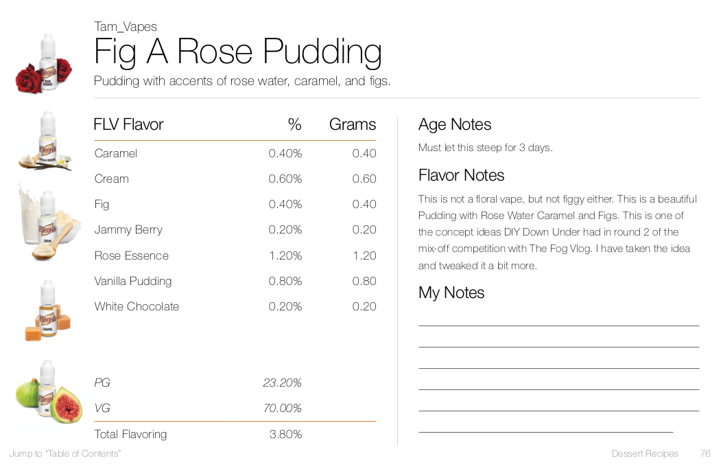Fig A Rose Pudding by Tam_Vapes