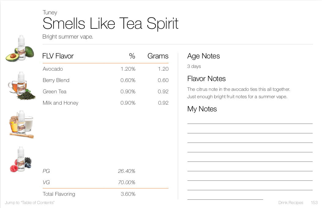 Smell Like Tea Spirit by Tuney
