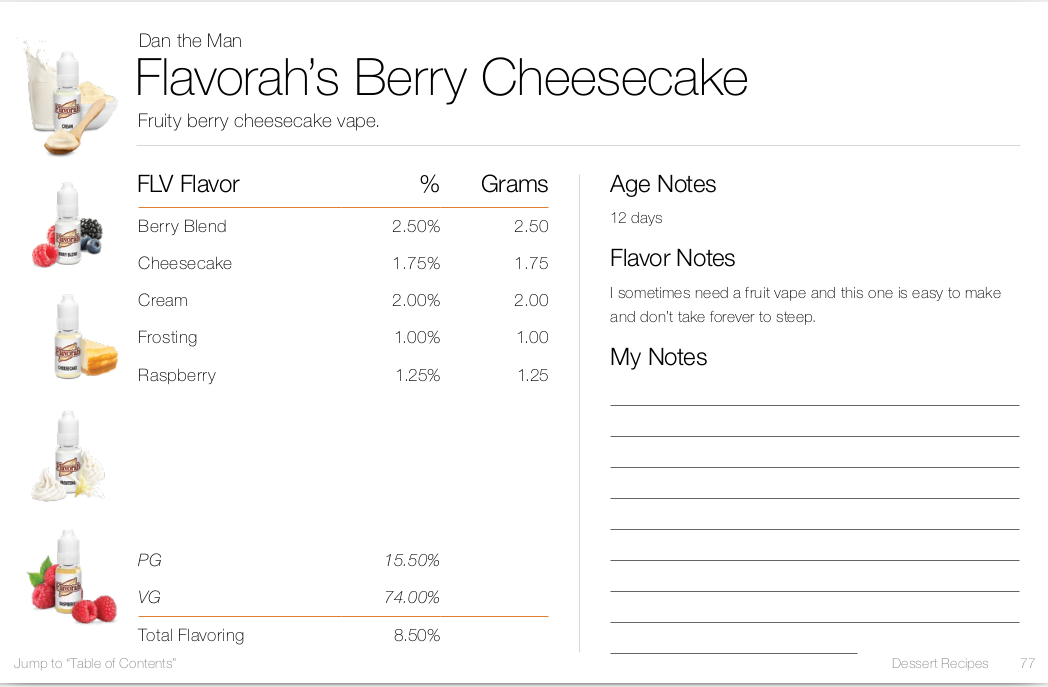 Flavorah’s Berry Cheesecake by Dan the Man