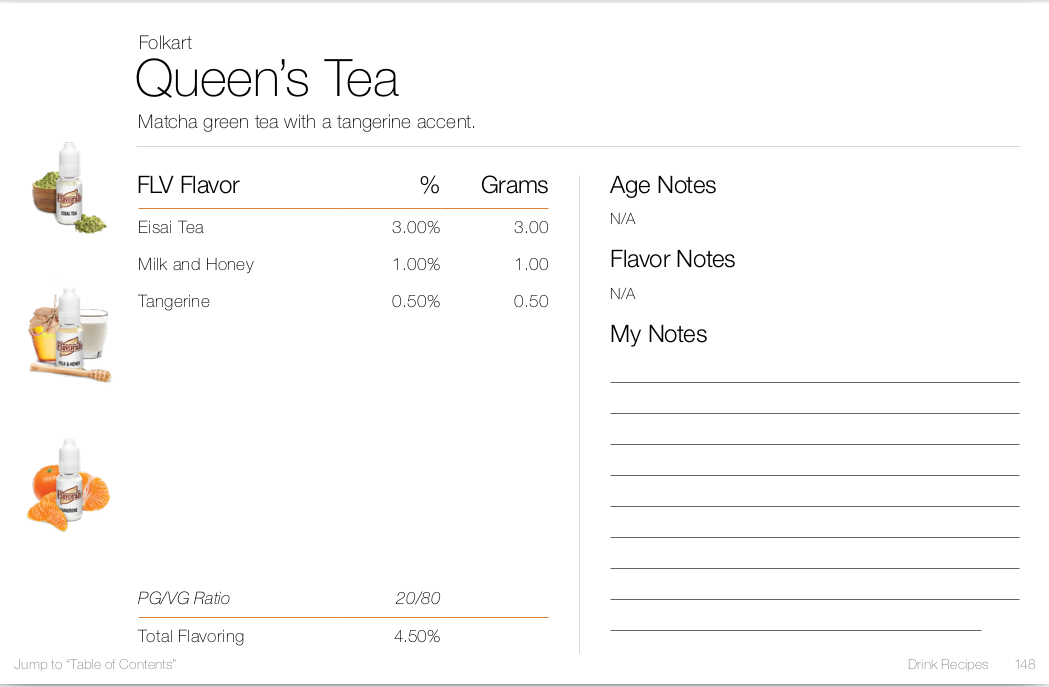 Queen’s Tea by Folkart