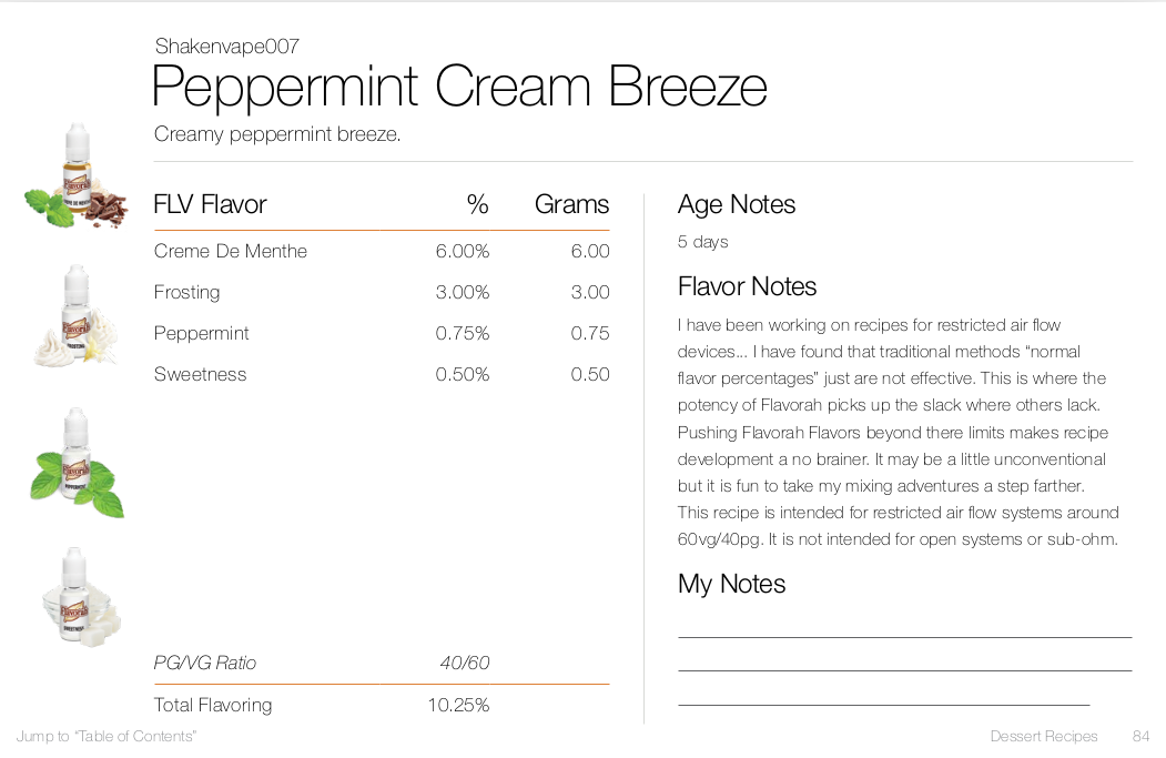 Peppermint Cream Breeze by Shakenvape007