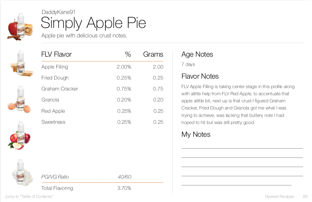 Simply Apple Pie by DaddyKane91