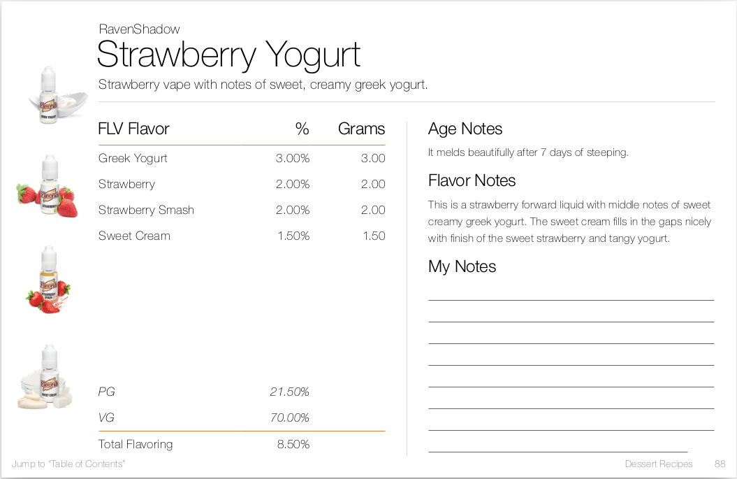 Strawberry Yogurt by RavenShadow