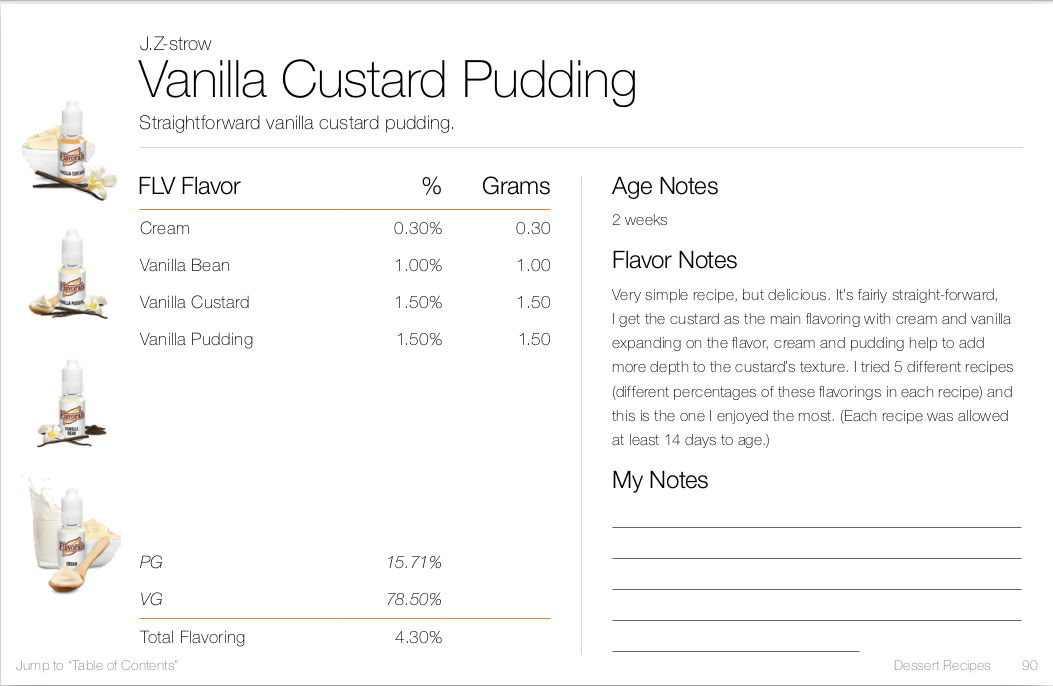 Vanilla Custard Pudding by J.Z-strow