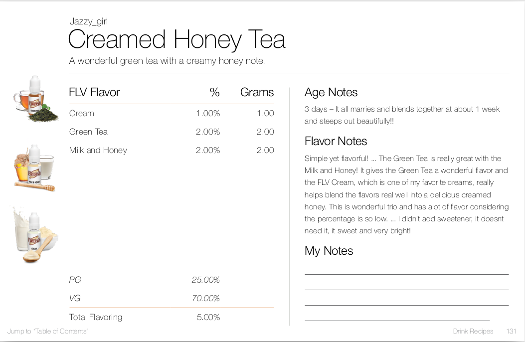Creamed Honey Tea by Jazzy_girl