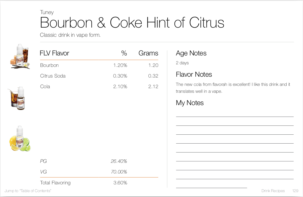 Bourbon &  Coke Hint of Citrus by Tuney