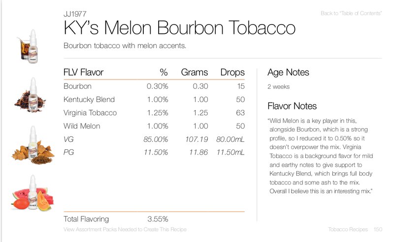 KY’s Melon Bourbon Tobacco by JJ1977